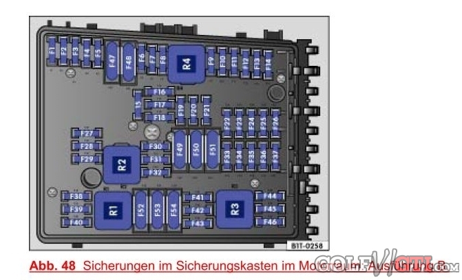 Belegungsplan Sicherung F8 Golf 6 GTI für Radio/Navi